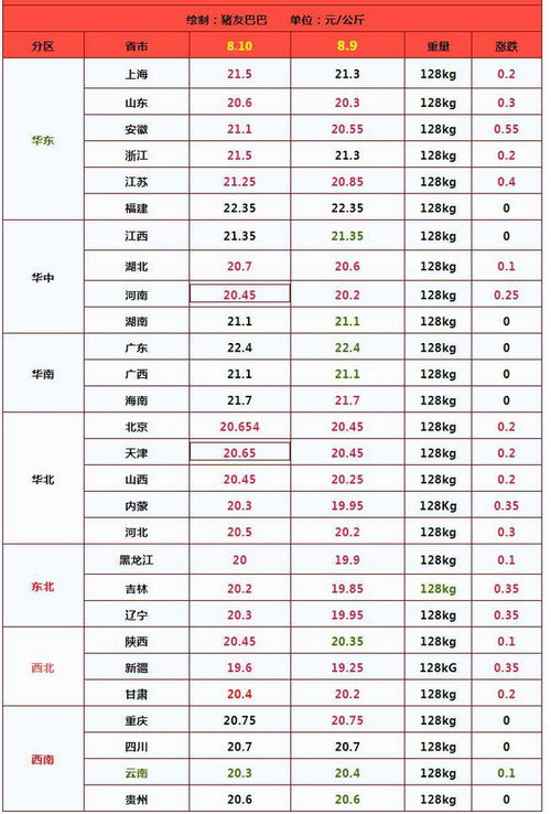 戌土：老实人发飙更可怕