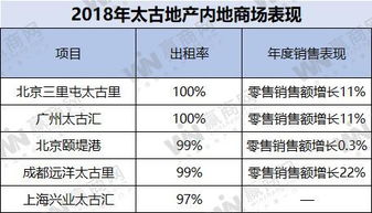 一、引子：谁说金属公司不炎热爱花心思？
