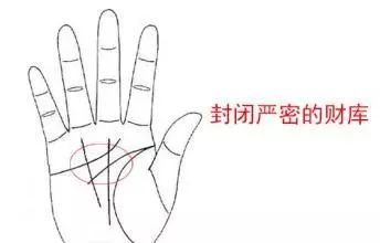 E) 生活中的实战技巧：