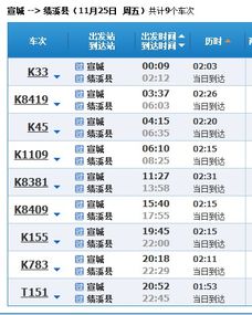 2. 购票秘籍大放送！血与泪的教训！