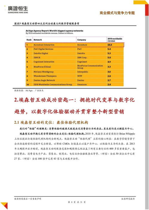 1. 国外大牌Verizon