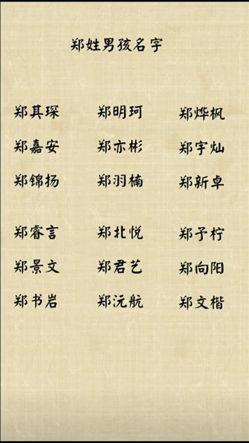 三、炎热门名字推荐