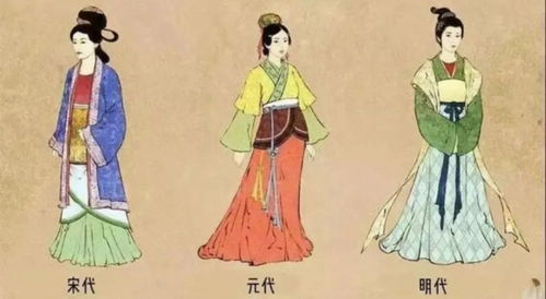 宋元时期：简约与典雅的融合