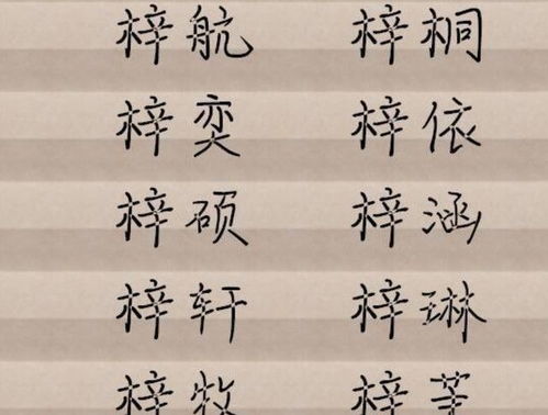 一、梓言这名字，听说过没？