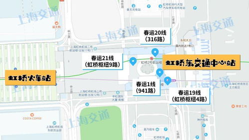 生活方式演变