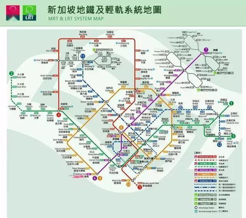 生存指南：如何在MRT里保住小命