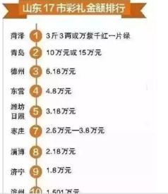 万紫千红指的是哪个生肖？这个成语有什么特殊含义？