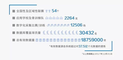 星座决定论？别逗了！