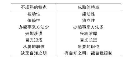 心理强势的八字特征有哪些表现,心理强势的八字特征有哪些