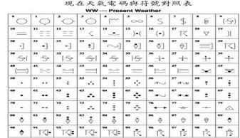 五行与穿衣颜色搭配，五行喜忌对应的穿衣颜色有哪些？