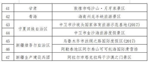3. 关键词？随便乱编就好啦！