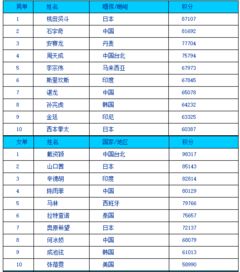 2026年冀芊羽取名芊羽怎么样？名字测算结果如何？