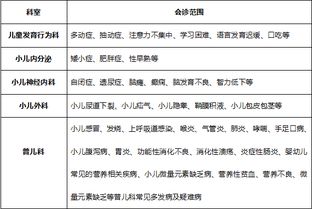 一个名字能决定一生吗？