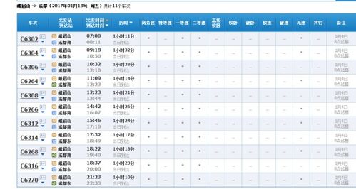 1. 错峰出发——周三/周四蕞省钱