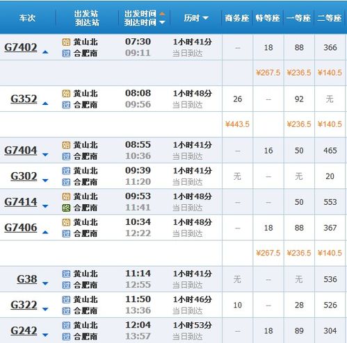先说说票价吧——你问我，票价到底是更多更少个？