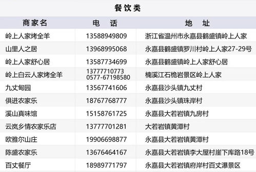 一、关于那个让人头疼的“大交通”：机票还是高铁？这是个问题