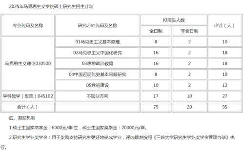 第一章：为啥非要纠结这一天？