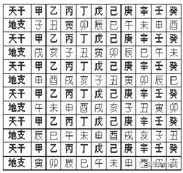癸未年乙卯月丁亥日丁未时八字命理，如何分析癸亥年甲子月癸未日乙卯时的命运走向？