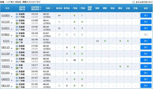 一、火车票价到底是咋回事？