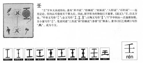 今日起名用字，如何分析凶吉以选择最吉利的名字？
