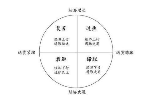 【鸡血阶段】第一块蛋糕：甜到齁死人！