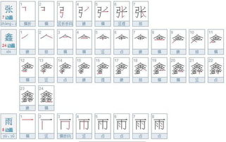 基业、 家庭生活、含义…一堆没用的东西