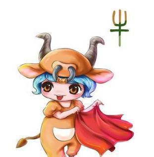 属羊双鱼座女生2026年农历三月运势中，今日偏财运具体表现是什么？