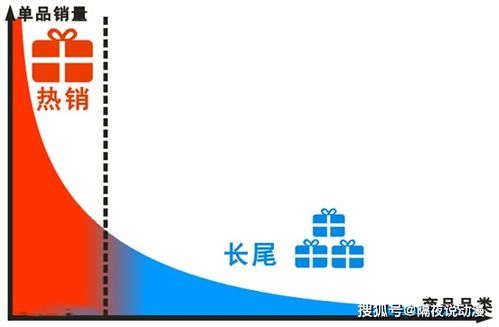 五行解析：易姓男生取名的奥秘