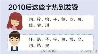 一些“好听”的名字（可能吧）
