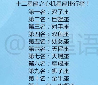 白羊座：天赋异禀？