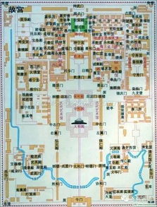 故宫的建筑风格