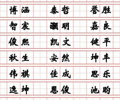 秦姓较小孩名字推荐：咱不讲究那一些规矩的