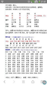 癸卯年癸卯月癸卯日癸卯时出生的女性命运究竟如何？