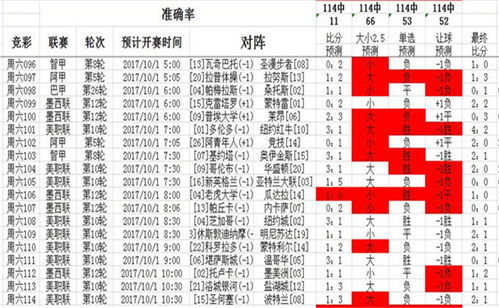 2025年11月安门黄道吉日具体日期是哪天？