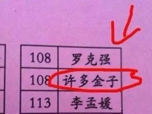 如何给自家药店起一个响亮大气、让人过目难忘的名字？