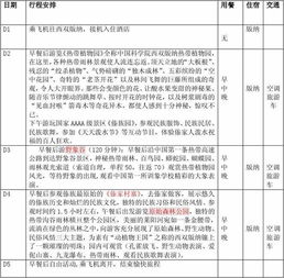 行程安排：花钱买罪受