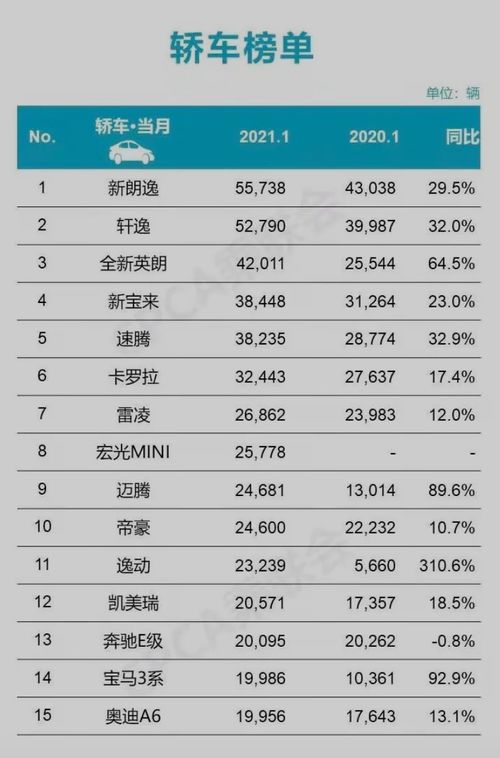 2026年10月和2021年11月，有哪些吉日适合买车呢？