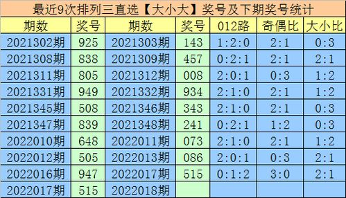 JQ515测吉凶，这个神奇方法到底准不准？