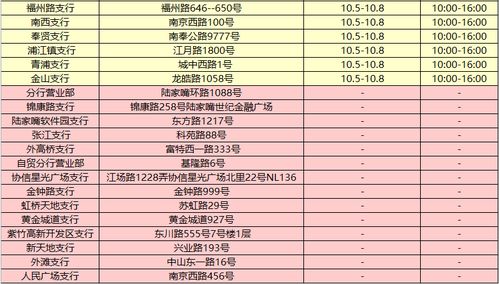 2026年正月哪些日子适合开市营业，有最新的吉日查询表吗？