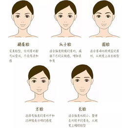 根据脸型调整耳部装饰