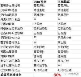 鼠年运势：精明理财， 获利可观（但别太冲）