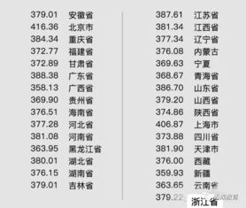 1907年属什么生肖，万年历查询是什么意思？