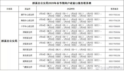 一、 行程规划——自由到极致（或着极度混乱）