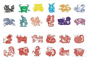 兔年双冲生肖是哪个生肖？兔年生肖一览表具体指什么？