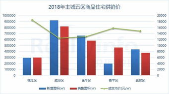 演唱会经济？一次性买卖！