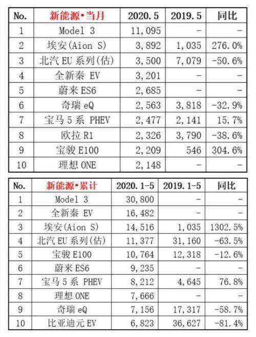 2026年5月21日紫微吉日是哪一天？在紫微万年历官网2025年吉日中能找到吗？