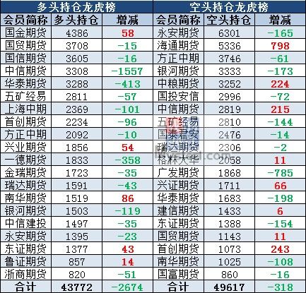 2026年农历六月有哪些讨债吉日？