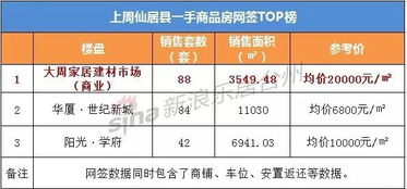 属相冲克：千万别选到自己生肖相冲的日子！