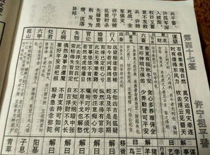 玄武山佛祖灵签34签解签，如何准确解读我的运势？