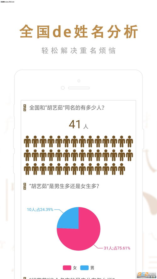 名字要念着顺口